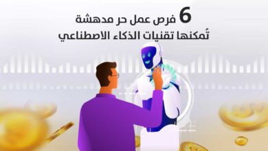 6 فرص عمل حر مدهشة تُمكنها تقنيات الذكاء الاصطناعي.