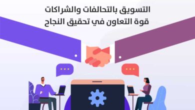 التسويق بالتحالفات والشراكات